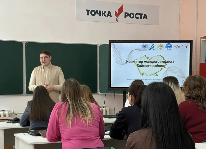 Главная Главная